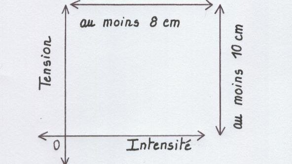 1.2